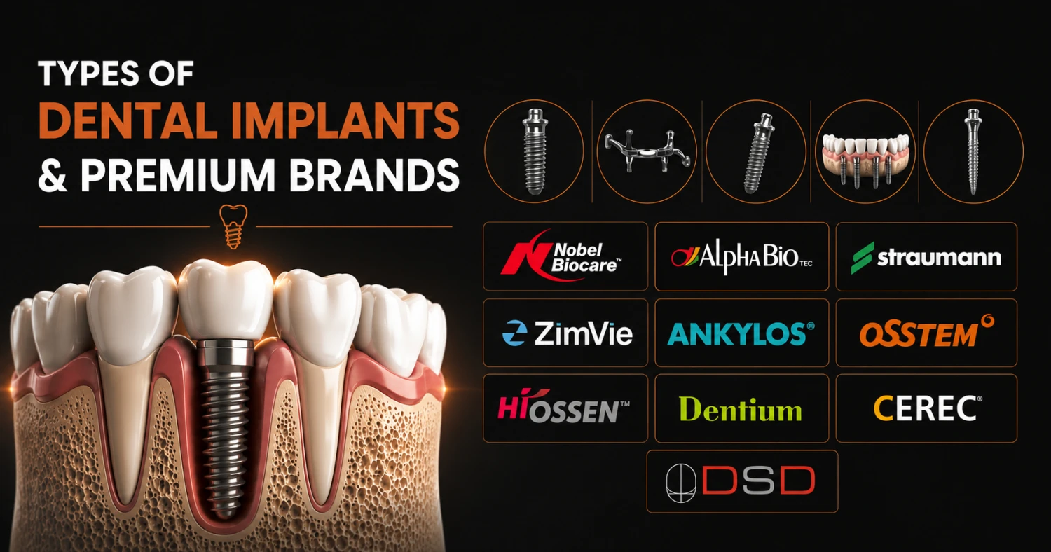 Types of Dental Implants and Premium Brands