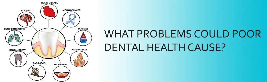 Why Regular Dental Check Ups are a True Investment? -  Dentally