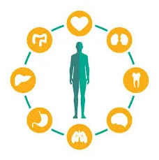 Heard about Holistic dentists? Holistic dentistry? -  Dentally