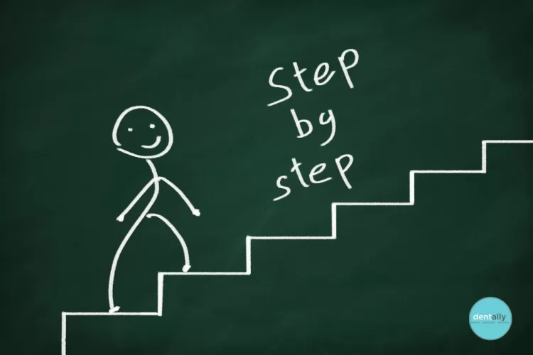 How to Plan a Dental Trip to Delhi Step-by-Step for First-Timers